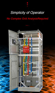 Filtro de Potencia Activo para Mitigación, Compensación de Potencia Reactiva, Solución de Calidad de Energía de Bajo Voltaje, Banco de Condensadores AHF - Product Image 4