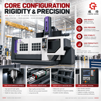 Tour vertical CNC à double colonne avec table rotative, tête de broche, guidage linéaire pour la découpe des métaux, US EU