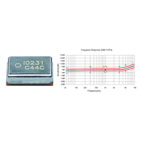 Acoustic Omni-Directional DC Input Digital MEMS Microphone with 1.6-3.6Vdc Voltage and 100-10000Hz Frequency