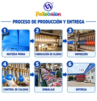 Ballons en latex à motifs de haute qualité, fabrication directe d'usine, OEM/ODM, CE/EN71/BSCI/CPC, pour la décoration et la personnalisation