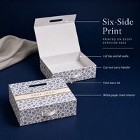 Boîte-cadeau de luxe en carton écologique avec logo imprimé personnalisé, fermeture magnétique, pour ensemble cosmétique et soins de la peau, avec insert en mousse