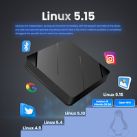 2024 Ubuntu20.04 Linux5.15 Linux Tv Box X96 Amlogic S905W décodage 4K décodeur WiFi