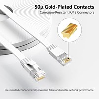 Cable Ethernet Cat6 de 50 pies y 10 Gbps, Cable de Conexión LAN Plano RJ45 para Consolas de Juegos, PC y Dispositivos de Streaming, Blanco