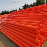 Conduit de protection de câbles électriques et tuyau électrique MPP anti-corrosion, flexible, durable et de qualité supérieure pour la vente en gros