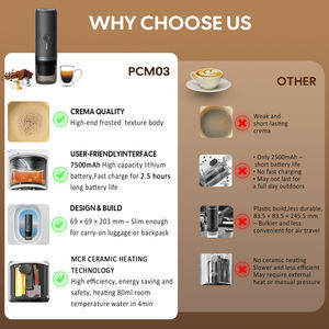 Кофемашина для капсульного кофе, автоматическая эспрессо-машина для офиса, 20 бар, USB, алюминиевая, мини-кофеварка с подогревом для использования на улице PCM03 - Product Image 5