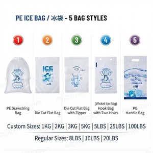 ถุงน้ำแข็ง LDPE แบบมีเชือกผูก น้ำหนักสุทธิหลากหลายขนาด 8 ปอนด์ 10 ปอนด์ 20 ปอนด์ ราคาโรงงานโดยตรง - Product Image 3