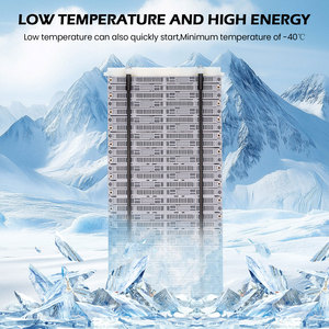 Batterie hybride OEM Fit 7.2V 6.5Ah NiMH pour <span class=keywords><strong>Toyota</strong></span> <span class=keywords><strong>RAV4</strong></span> et <span class=keywords><strong>Toyota</strong></span> Prius - Product Image 6