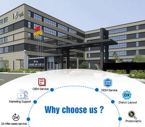 Détecteur à micro-ondes à sensibilité de haute qualité lumière ronde de cloison de secours lumière de capteur de mouvement <span class=keywords><strong>avec</strong></span> des appliques murales extérieures de plafond - Product Image 6