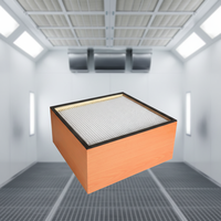 GUANLIN Ulpa U17 Industrial H13 H14 HEPA Filter Udara Filter Karbon Aktif Panel 24x48 Konstruksi Baru Tahan Lama Garansi 1 Tahun
