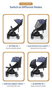 Poussette de luxe pour bébé Cochecito Para <span class=keywords><strong>Bebe</strong></span> - Product Image 6