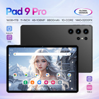 Pad 9 Pro de 11 Pulgadas, 16GB+1TB, 108MP, 8000mAh, 5G, Doble SIM, Wi-Fi, Android 15, Pantalla 3440x1040, Cuerpo en Grafito
