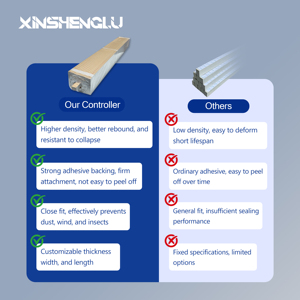 Cinta de Espuma EVA de Tamaño Personalizado para Usar en la Parte Posterior de Espejos, Tira Adhesiva de Doble Cara, Tira LED, Interruptor Táctil Inteligente para Espejos - Product Image 4