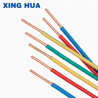 Cable de Alimentación Flexible de Cobre BVR, Aislado con PVC, de un Solo Núcleo, 750V, para Cableado Industrial y Doméstico, Más Vendido