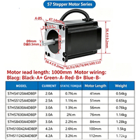 Kombo Driver Motor Stepper Nema23 57 EC1 Komunikasi EtherCAT Sumtor DC24V Hybrid Torsi 0.7-3.2Nm untuk Mesin Tekstil