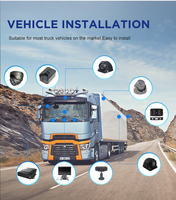CITOPS H.265 1080p Mobile Dvr Carte Mémoire Adas Dms Mdvr 4 Caméras Banque Escorte Véhicules Hdd 8ch 4g Gps Wifi Mobile Dvr 8 Canaux