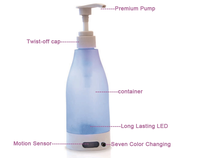 Distributeur de savon liquide LED étanche avec pompe, 7 couleurs