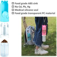 Distributeur de bouteille d'eau Portable 2 en 1 pour chien, bouteille d'eau rétractable étanche pour chien avec fonction de boisson et d'alimentation