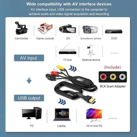 Carte de capture vidéo USB avec connecteur RCA, Plug-and-Play, capture de signal de données AV, compatible Android WIN11 1080p HDTV, ordinateurs, caméras