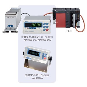 และเซ็นเซอร์โหลดเซลล์รุ่น Ad-4212C-3000 สำหรับอุปกรณ์รวมระบบสายการผลิต - Product Image 1