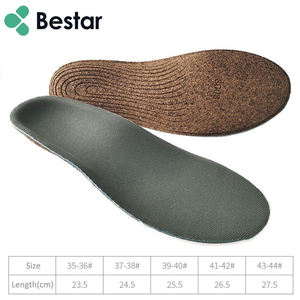 מפעל סיני באיכות עמיד למים ונוח אורטופדי פקק גומי רפידות - Product Image 5