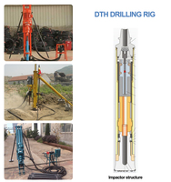 Petite mine de forage Dth Blast Hole Gold Mining Portable Mountain Rock Diesel Forage Machine Mine Drilling Rig