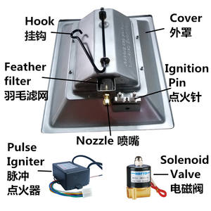 省エネ機能付き養豚・養鶏用赤外線ガス育雛器THD2608（売れ筋家禽農場設備） - Product Image 5