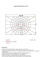 5050 lentille tv 17mm rétro-éclairage led diffuseur lentille de lumière 5630 5730