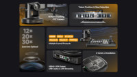 Caméra PTZ AVMATRIX EAGLE P12A P20A P30A 1080p60 avec suivi IA, NDI HX3, zoom 12X 20X 30X, 3G-SDI, HDMI, USB pour diffusion en direct en église