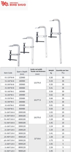 Morsetti a F per Impieghi Gravosi con Profondità Gola 80 mm, a Cricchetto su Guida e Sgancio Rapido per Strumenti di Lavorazione del Legno - Fissaggio Manuale con Clip a F in Acciaio/Metallo - Product Image 6