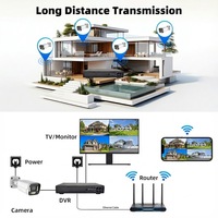 Sistem Kamera CCTV HIKWIFI 4K 2MP AHD 4CH/8CH/16CH DVR Kit dengan Visi Malam Penyimpanan Cloud Sensor CMOS - Keamanan Luar Ruangan Tipe Bullet