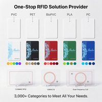 Cartes de contrôle d'accès personnalisées vierges, étanches, résistantes aux intempéries, VIP Pro, en polycarbonate PVC, NFC RFID T5577, pour les cartes de membre d'hôtel