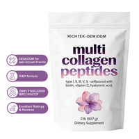 Poudre de peptides de collagène multi-sources Richtek en gros – Types I, II, III, V, X – Soutient la santé de la peau, des cheveux et des ongles – Approvisionnement en vrac de qualité supérieure – Meilleur prix