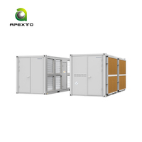 Avalon Asic Miner Boîte de rangement refroidie par air Conteneur de 20 pieds 144 unités Infrastructure Blockchain haute performance
