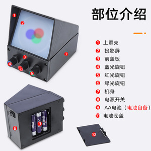 Experimental apparatus for combining the three primary colors of light; demonstrator; three-color light source; middle school - Product Image 3