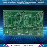 PCB en métal prototype personnalisé Fabricant: Carte de circuits électroniques, services SMT et production en usine