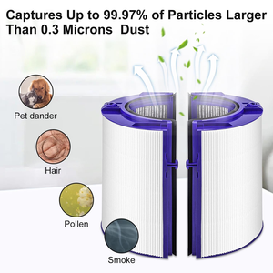 <span class=keywords><strong>Filtre</strong></span> <span class=keywords><strong>Hepa</strong></span> <span class=keywords><strong>de</strong></span> remplacement pour usage domestique compatible avec les purificateurs d'air TP06 TP09 HP06 PH01 PH02 TP07 HP07 HP09 - Product Image 3