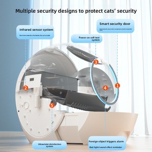 Lettiera Automatica Intelligente per <span class=keywords><strong>Gatti</strong></span> Adulti con Controllo WiFi, Anti-Schizzi e Anti-Trasporto, in Plastica ABS - Product Image 3
