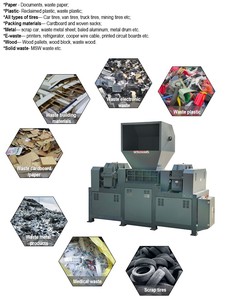 Trituradora <span class=keywords><strong>de</strong></span> Doble Eje <span class=keywords><strong>de</strong></span> Alta Resistencia, Máquina Multiusos para Triturar y Reciclar Residuos Electrónicos, Discos Duros y Unidades <span class=keywords><strong>de</strong></span> Estado Sólido - Product Image 2