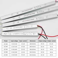 Alimentation LED à découpage 24W-72W Bande élancée Fréquence 24V DC 24W-72W Entrée 100V-250V 1A-3A Sortie de courant