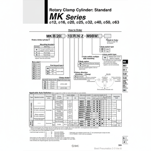 Cilindro de abrazadera rotativa SMC Pneumatics, cilindros de categoría de producto de - Product Image 1
