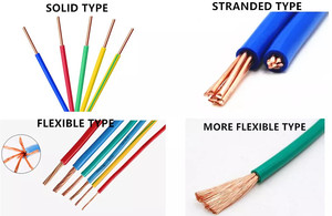 <span class=keywords><strong>สาย</strong></span>ไฟฟ้าหุ้มฉนวนพีวีซี THHN 8 10 12 14 16 AWG <span class=keywords><strong>สาย</strong></span>ทองแดงตัน หุ้มไนลอน ทองแดง 100% 600V CCC สำหรับ <span class=keywords><strong>50</strong></span>-100 องศาเซลเซียส - Product Image 4