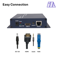 Encodeur vidéo HDMI MJPEG H.265 H.264 1080p avec codecs AAC/MP3 pour diffusion en direct