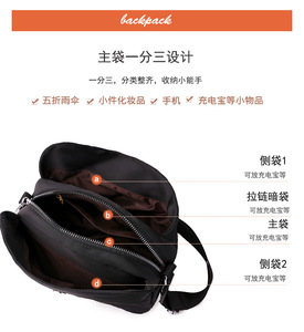 New Fashionable <b>Small</b> Square Women's Shoulder Bag Trendy Shopping Crossbody Bag Lightweight and Waterproof Nylon Cloth - Product Image 6