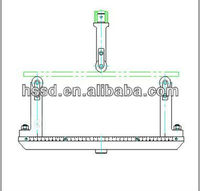 3-point Bending Fixture for Universal Testing Machine with 1 Year Warranty and IP55 Protection