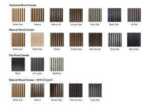 360เก็บเสียงไม้โอ๊ค <span class=keywords><strong>VR</strong></span> สตูดิโอ ° แผงอะคูสติกสำหรับโรงแรมที่สมจริง3D การออกแบบโมเดล - Product Image 6