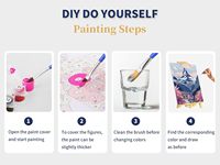 Peinture numérique créative sans cadre de haute qualité Songwoo, peinture par numéros DIY pour la décoration de la pièce