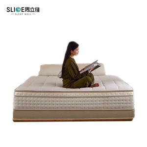 <span class=keywords><strong>ที่นอน</strong></span>ในเตียงแบบขดสปริงแบบพกพาทำจากโฟมเมโมรี่โฟม - Product Image 3