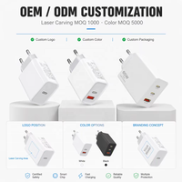 Pengisi Daya HNT GaN 20W Tipe C Tunggal, Pengisi Daya Dinding USB C Port Ganda 20W untuk iPhone, Bersertifikasi ETL CE UKCA RoHS PSE KC untuk Pengisi Daya