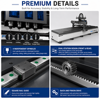 Machine de fraisage CNC multi-têtes à succès pour le bois, machine CNC multi-têtes haute efficacité pour la découpe de panneaux de portes d'armoires