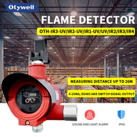 Détecteur de flamme infrarouge et UV triple bande pour la surveillance des incendies forestiers avec option panneau solaire
